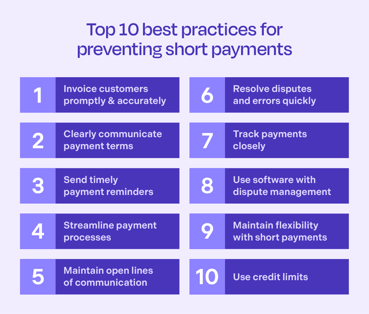 Top 10 best practices forpreventing short payments